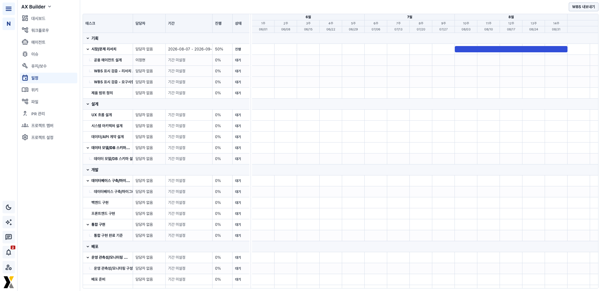 AX Builder 화면 4